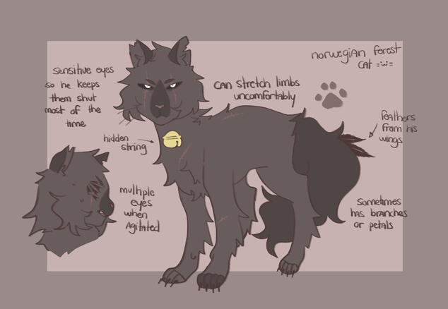reference sheet ( complex ) - $26